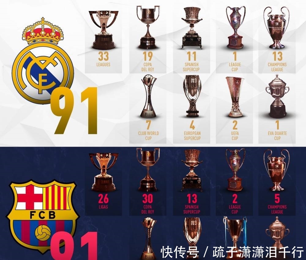 老队友见面，埃泽和奥利塞赛后交换了球衣