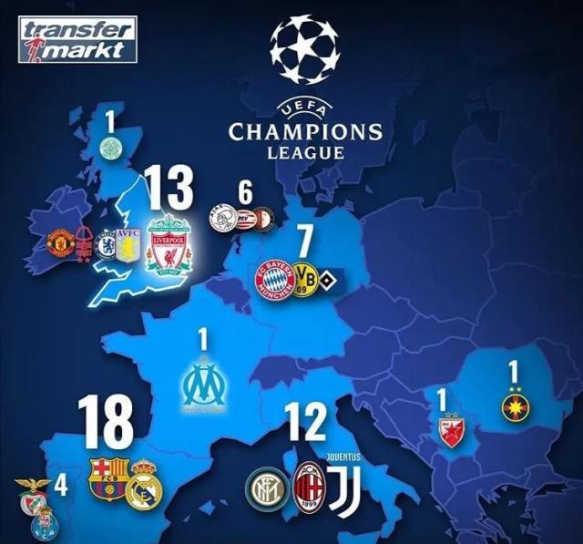 content-visual-balance